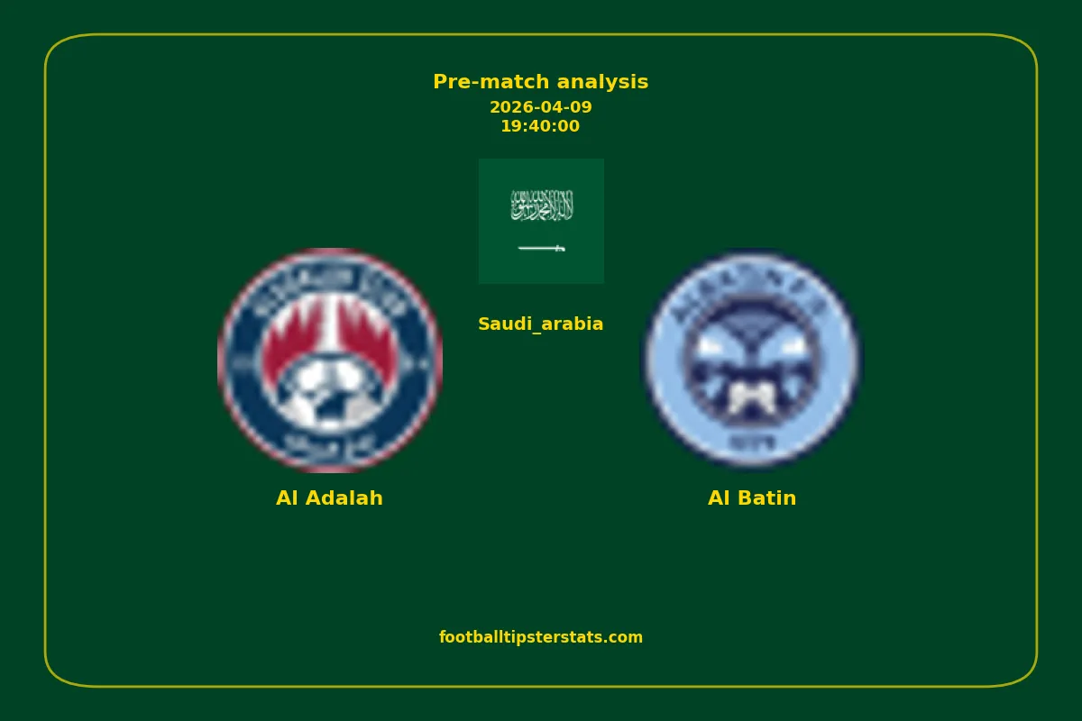 Pre-match analysis: Al Adalah vs Al Batin on 2026-04-09